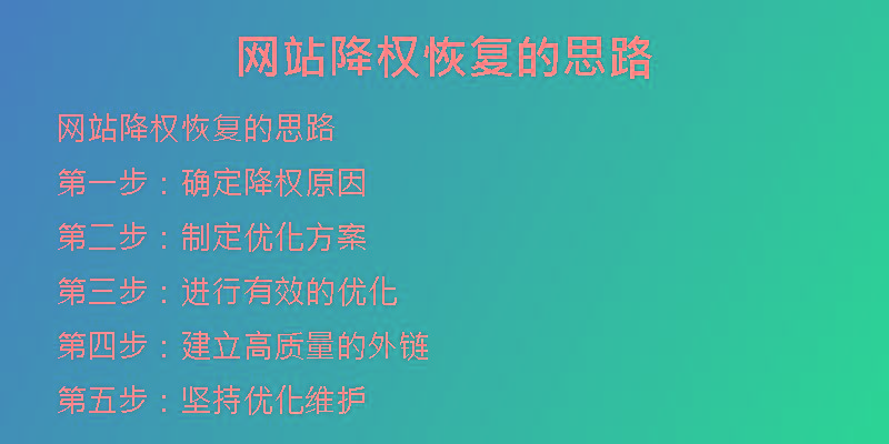 網(wǎng)站降權(quán)恢復(fù)的思路