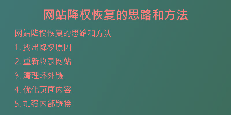 網(wǎng)站降權(quán)恢復(fù)的思路和方法